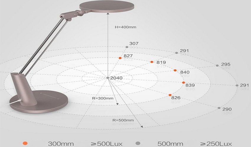 Настольная лампа Xiaomi Yeelight Serene Eye-Friendly Desk Lamp Pro ...