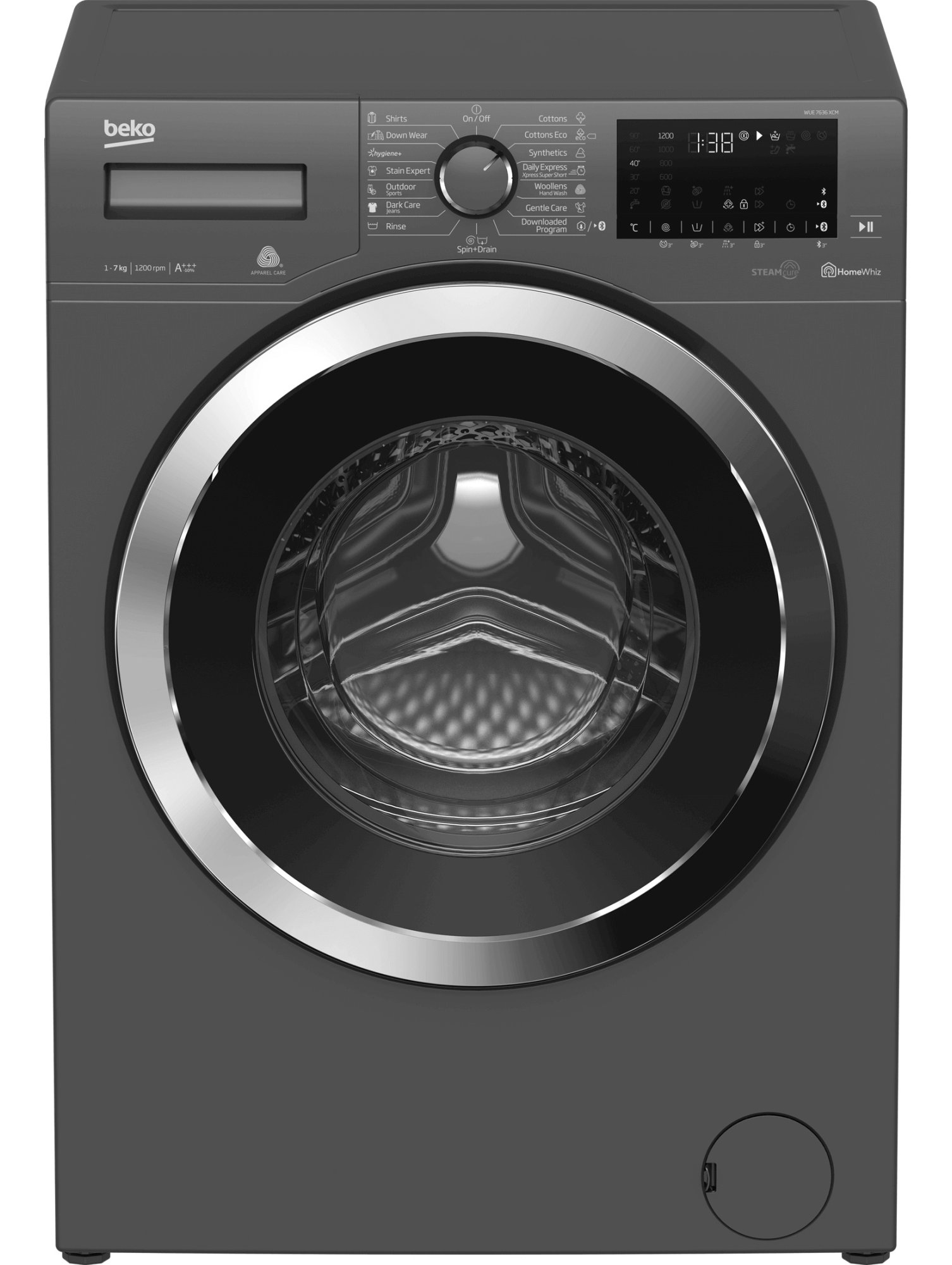 Рейтинг стиральных машин beko