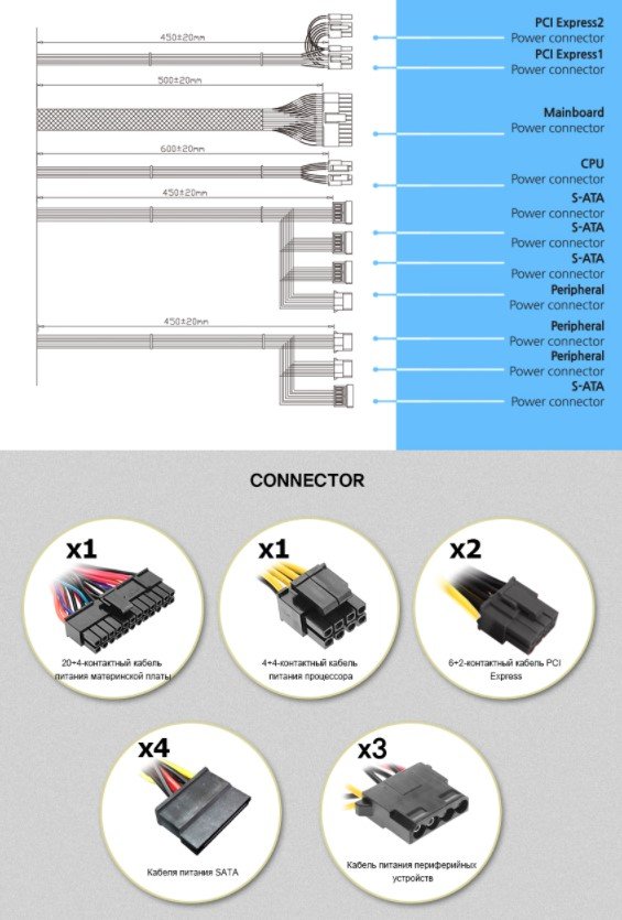 Блок питания 600W Zalman WattBit II (ZM600-XEII) купить | Elmir - цена ...