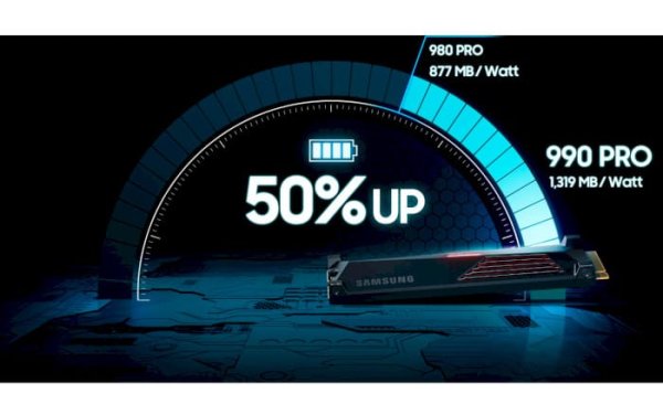 SSD-накопитель M.2 4TB Samsung 990 PRO Heatsink (MZ-V9P4T0CW