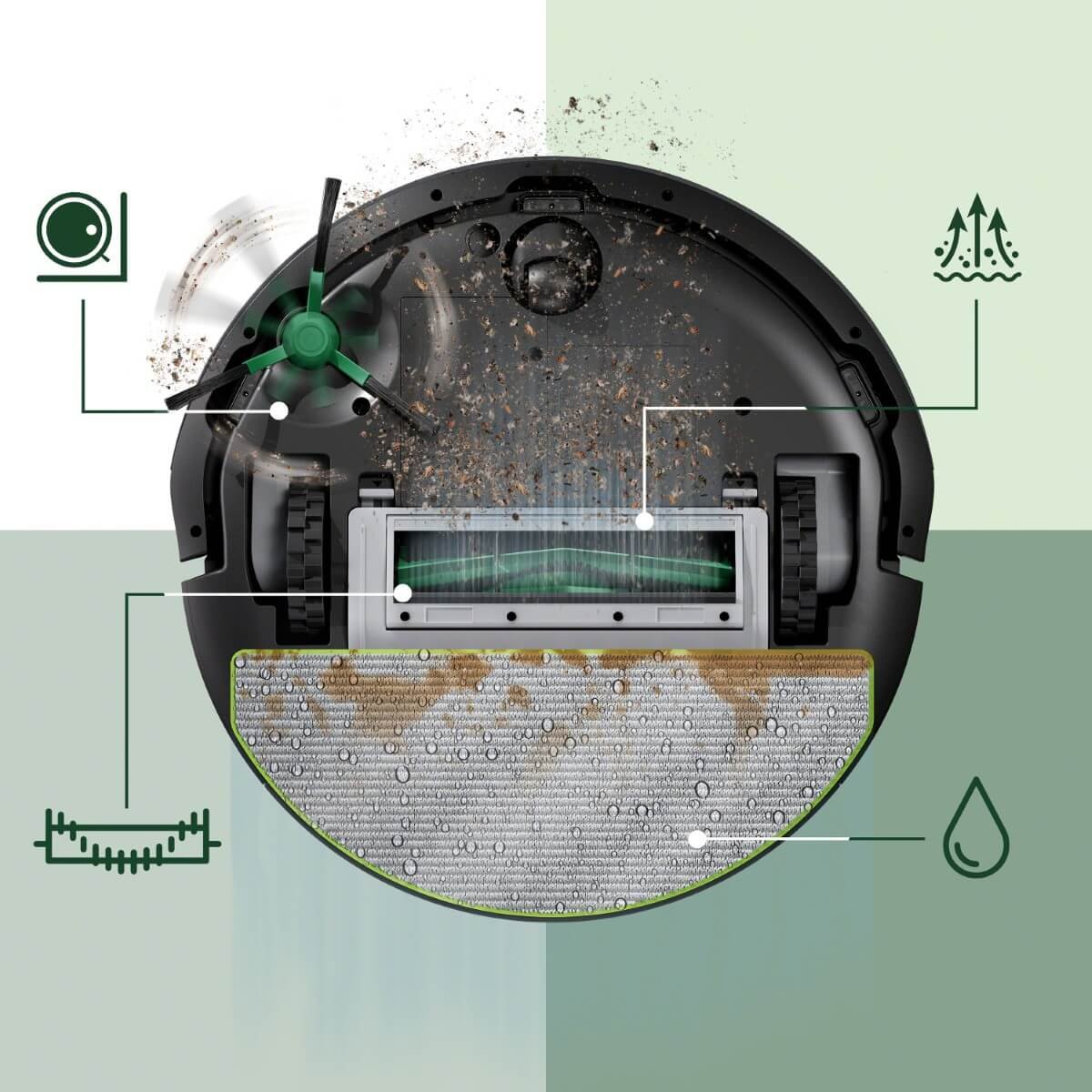 Робот-пилосос iRobot Roomba Combo 105 Black купити | ELMIR - ціна