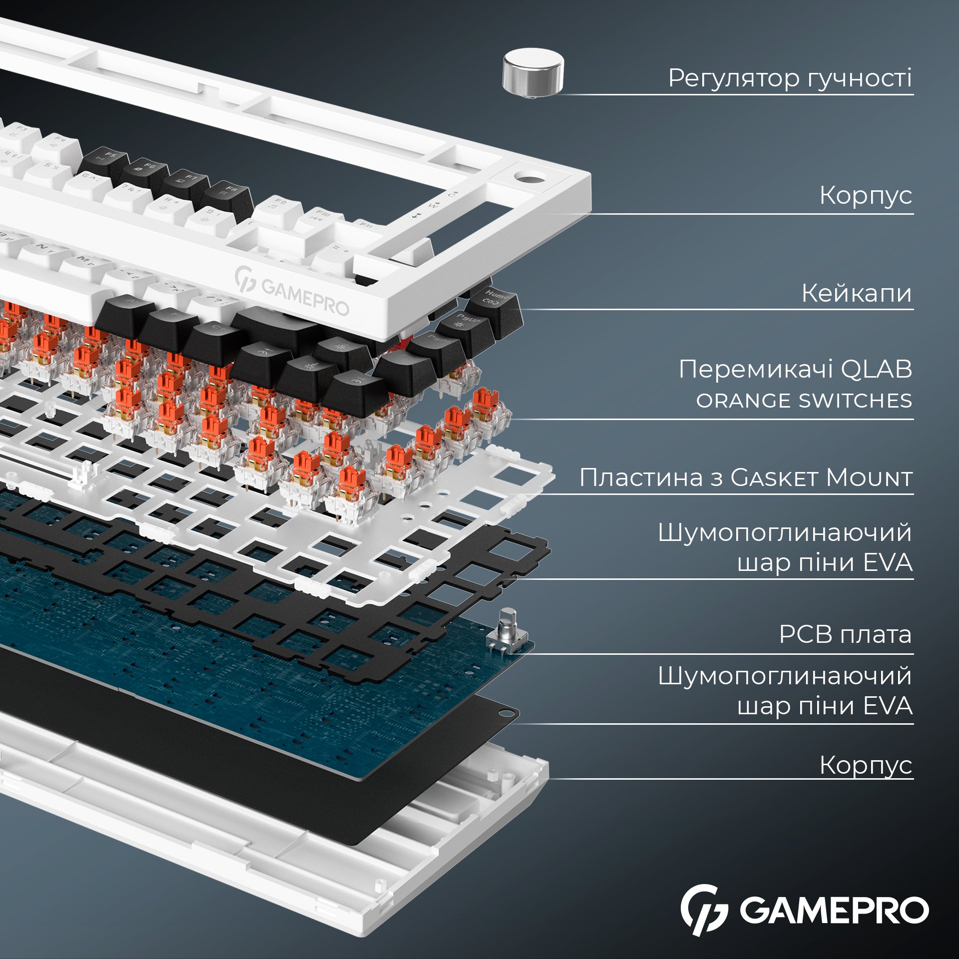 Клавиатура GamePro MK160W Pro Asgard Valhalla 75% QLAB Orange