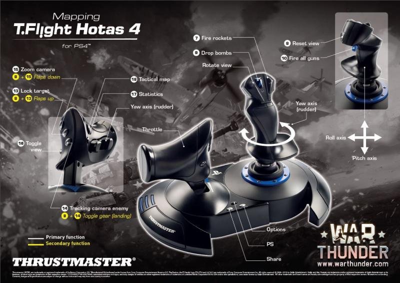Джойстик Thrustmaster T.Flight Hotas 4 Stick PC/PS4 (4160656